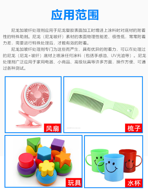 Y-903尼（ní）龍加玻纖處理劑應用範圍.png